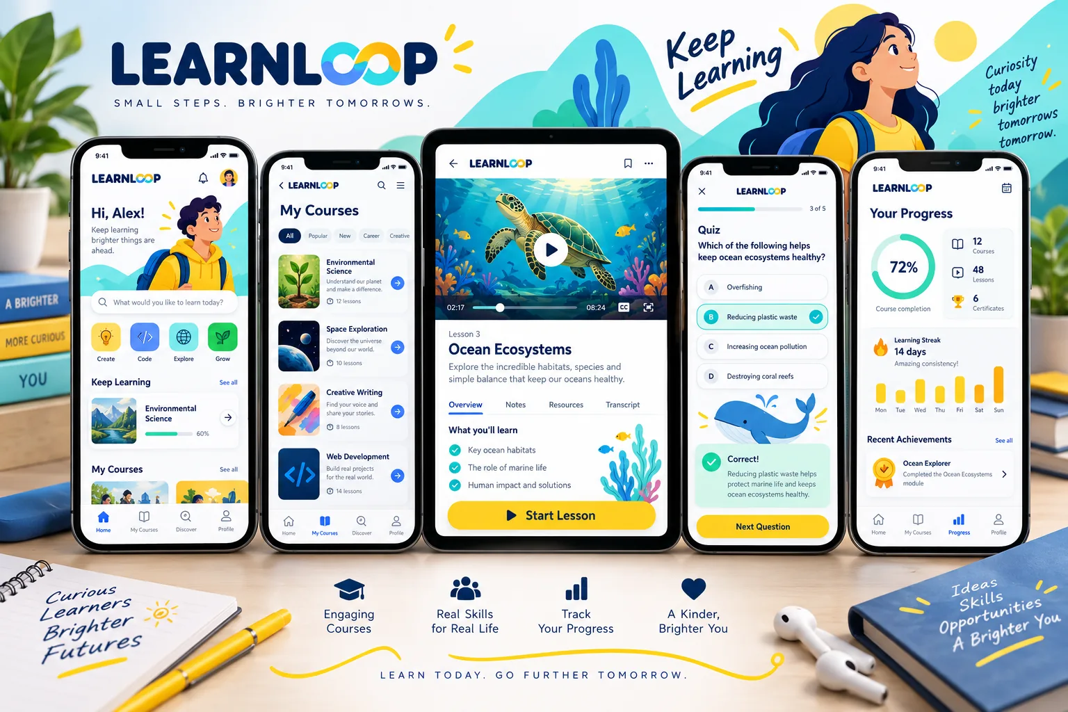Melbourne Design Studio concept for LearnLoop Education App Design, presented as a professional mobile app ui design portfolio example.