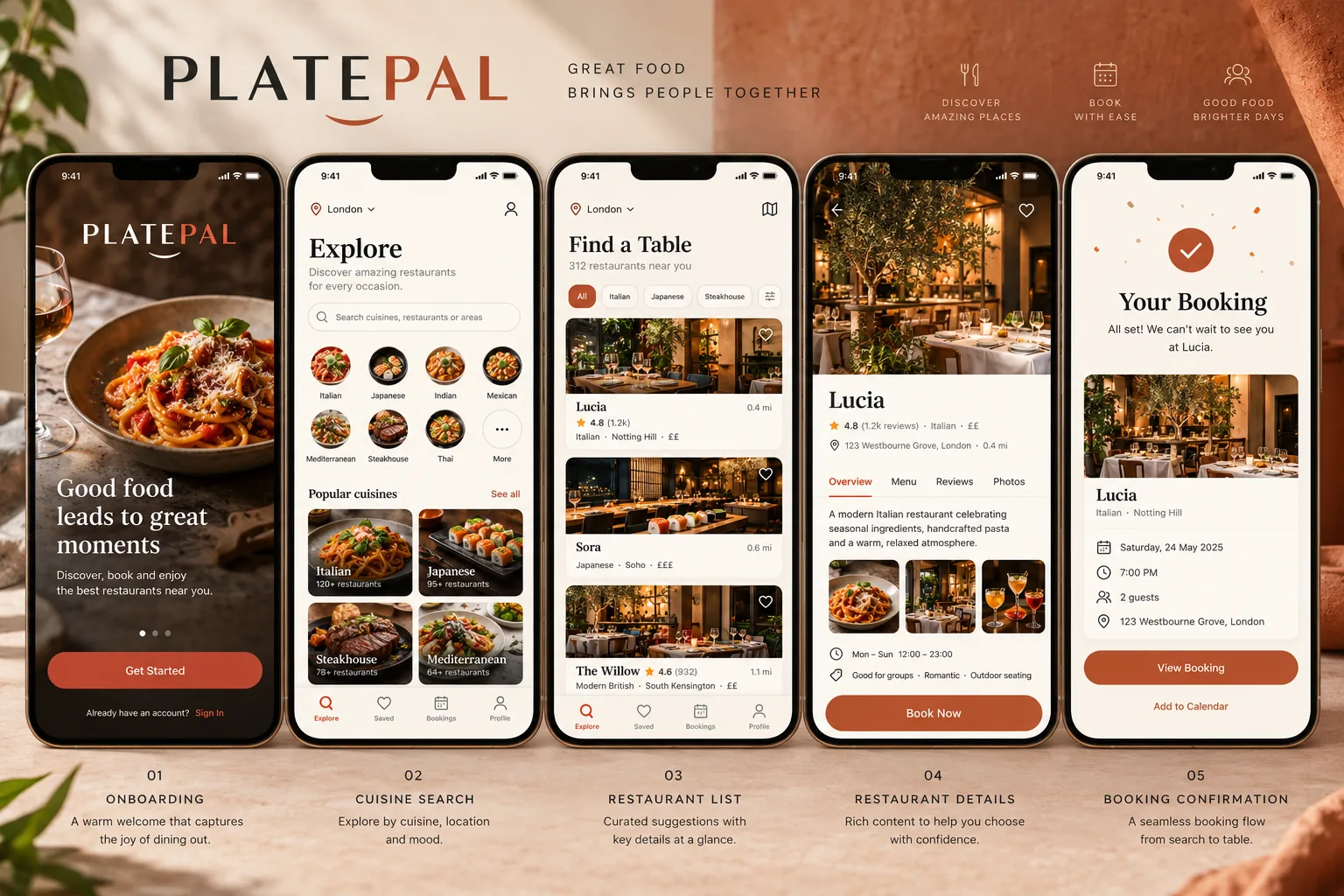 Melbourne Design Studio concept for PlatePal Restaurant App Design, presented as a professional mobile app ui design portfolio example.